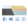 Матрац COOLVIE SOFT