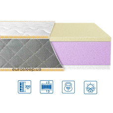 Матрас  ULTRA MEMORY