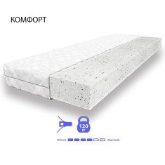 Матрац топер Комфорт 8 см